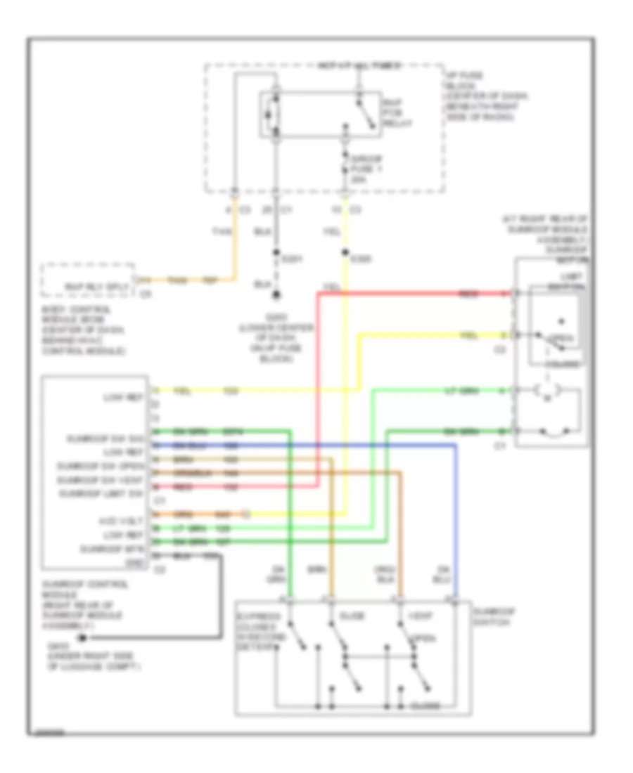 Power Top Sunroof Wiring Diagram for Suzuki XL7 Limited 2007