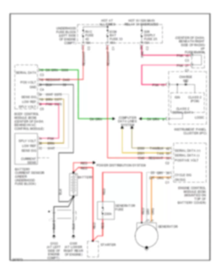 Charging Wiring Diagram for Suzuki XL7 Limited 2007