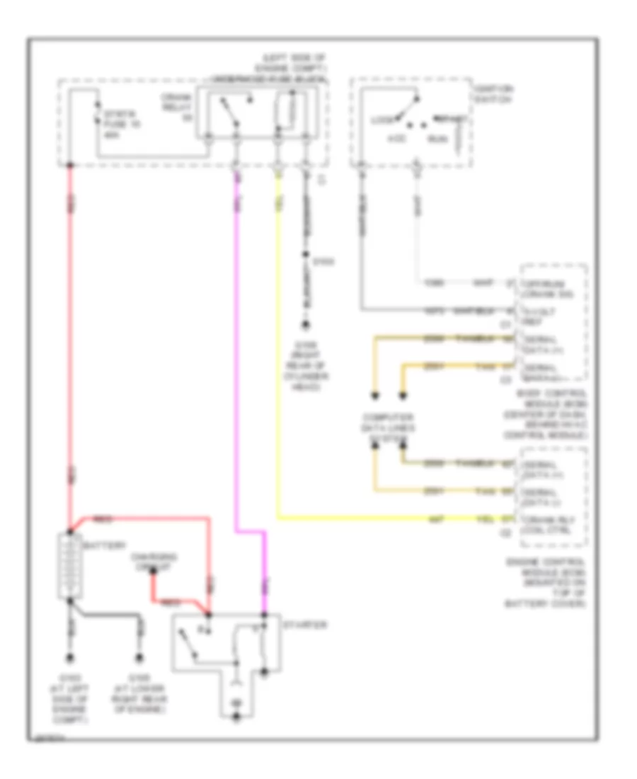 Starting Wiring Diagram for Suzuki XL7 Limited 2007