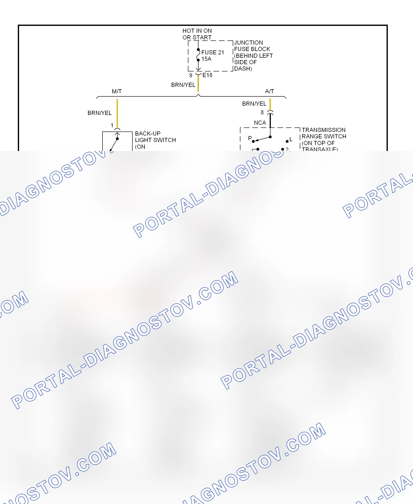 Back-up Lamps Wiring Diagram for Suzuki Esteem GLX+ 1998
