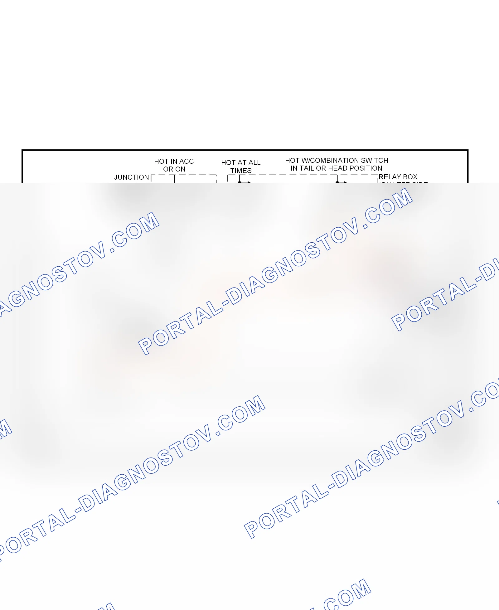 Clock Wiring Diagram for Suzuki Esteem GLX+ 1998