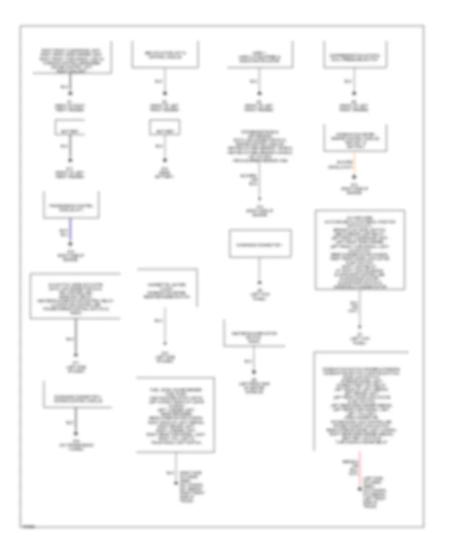 Электросхема подключение массы заземления для Suzuki Esteem GLX+ 2002