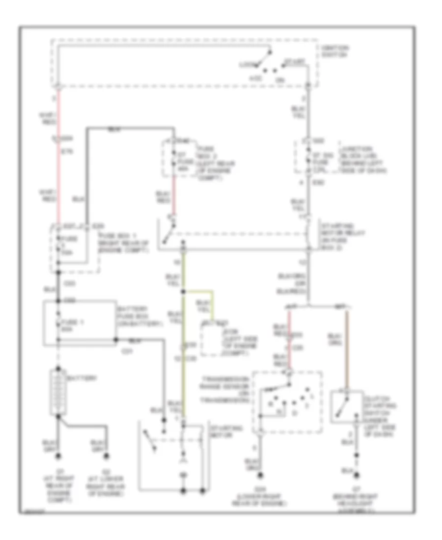 Starting Wiring Diagram for Suzuki Grand Vitara 2013
