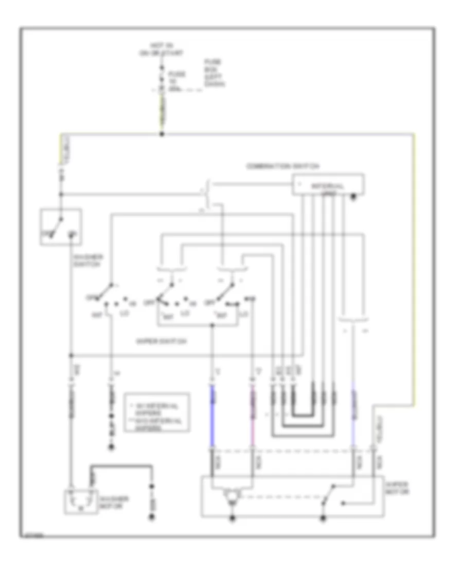 Электросхема стеклоочистителя, дворников и омывателя для Suzuki Samurai JL 1990