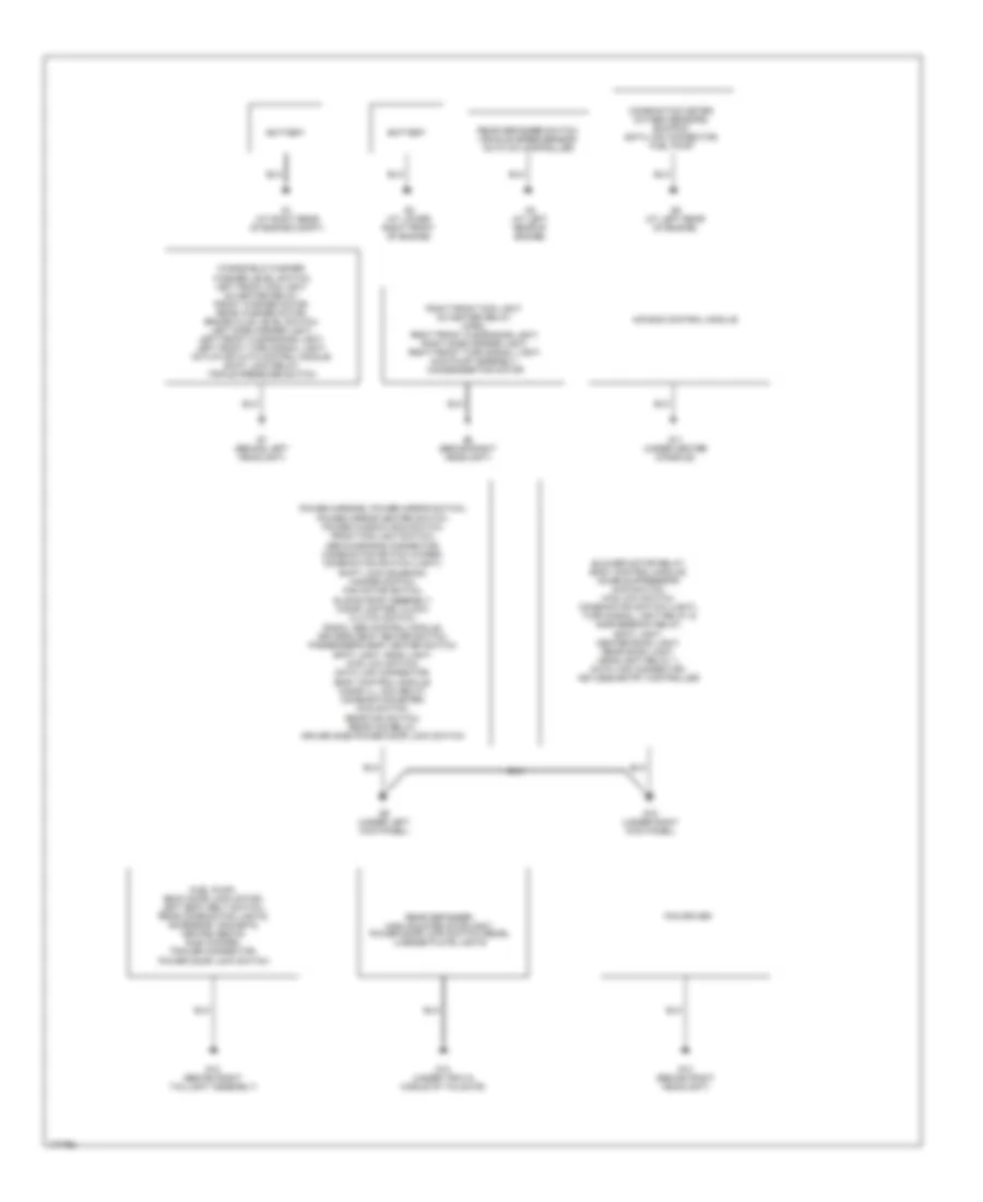 Ground Distribution Wiring Diagram for Suzuki XL-7 Limited 2003