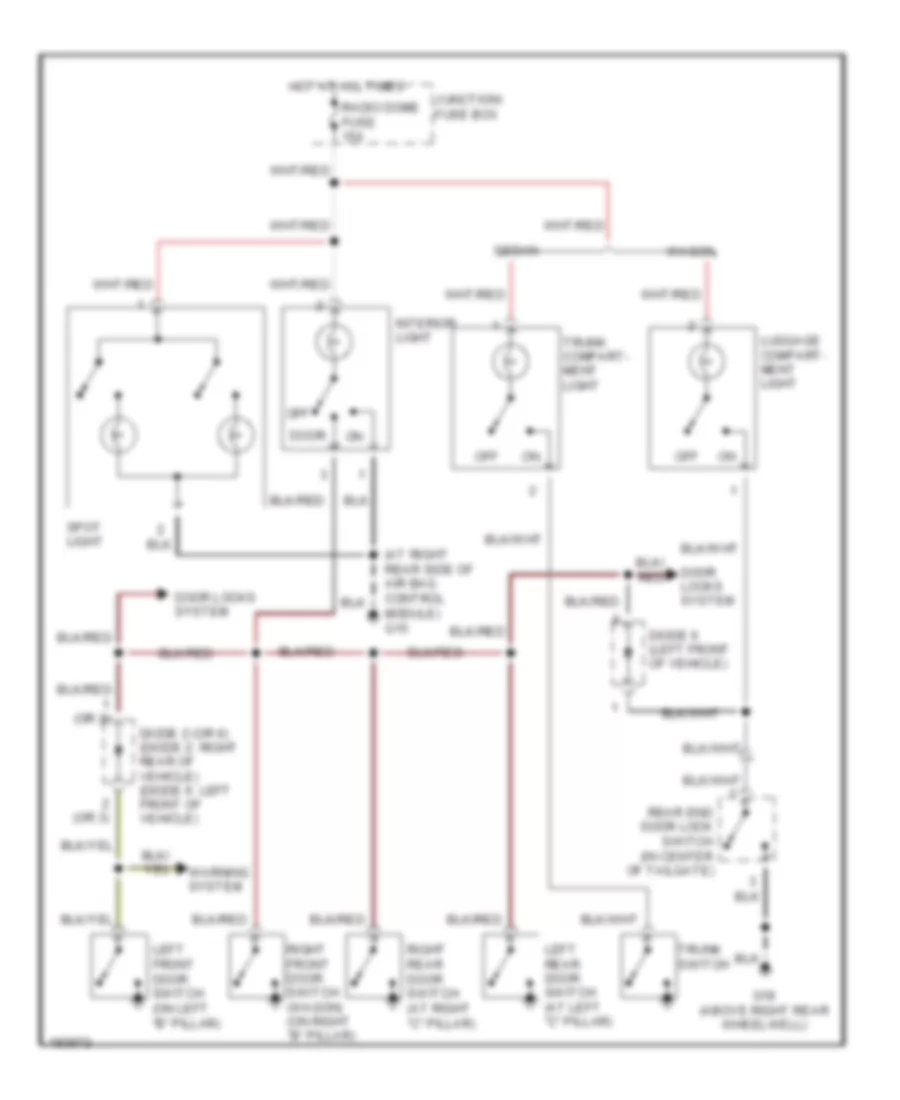 Courtesy Lamps Wiring Diagram for Suzuki Aerio LX 2004