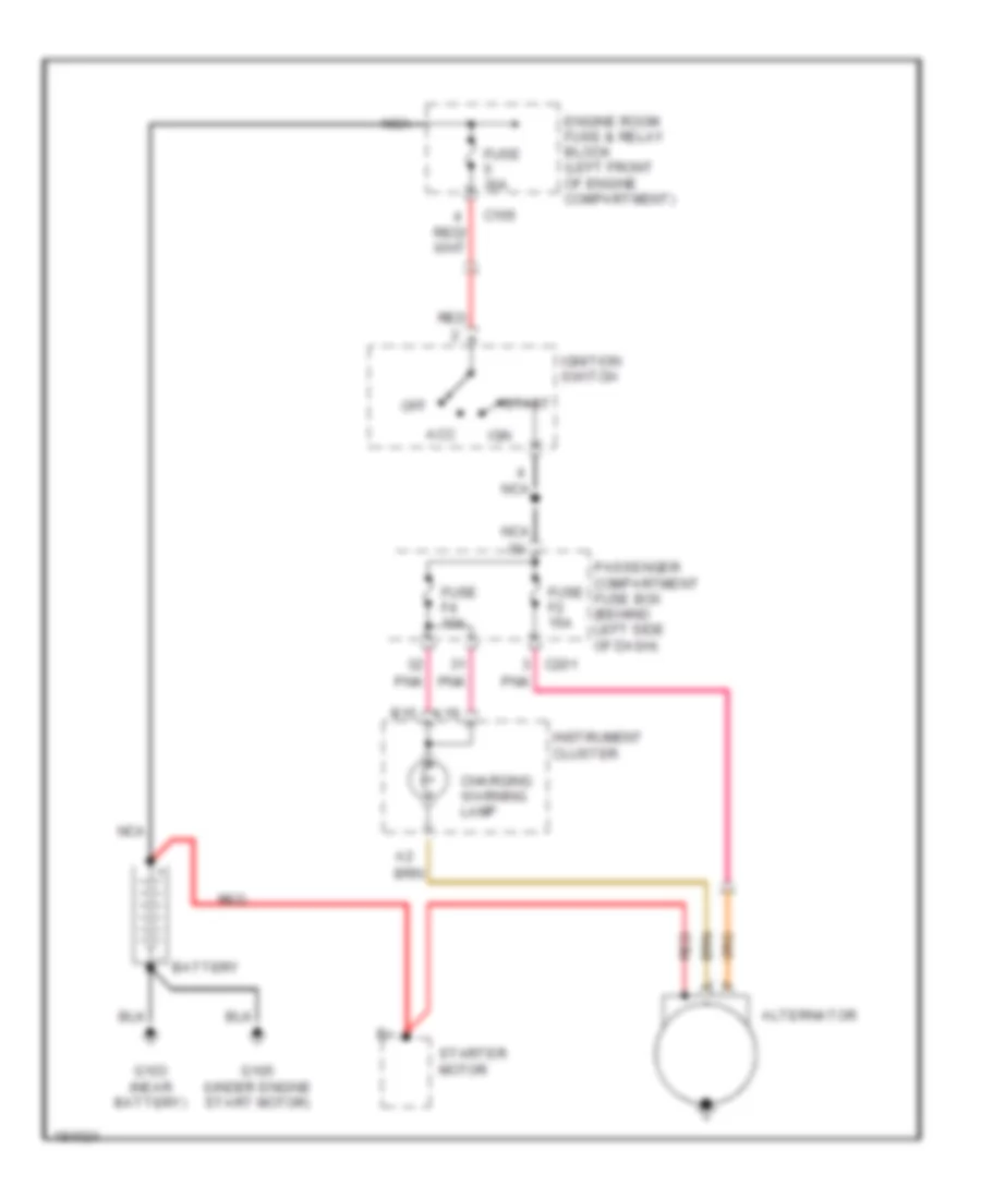 Charging Wiring Diagram for Suzuki Forenza LX 2004