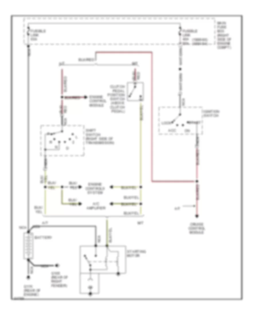 Starting Wiring Diagram for Suzuki Sidekick JL 1991