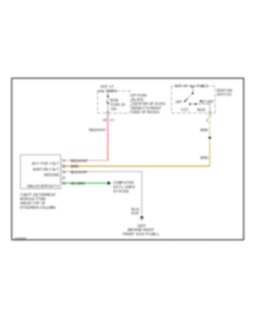 Immobilizer Wiring Diagram for Suzuki XL7 Limited 2009