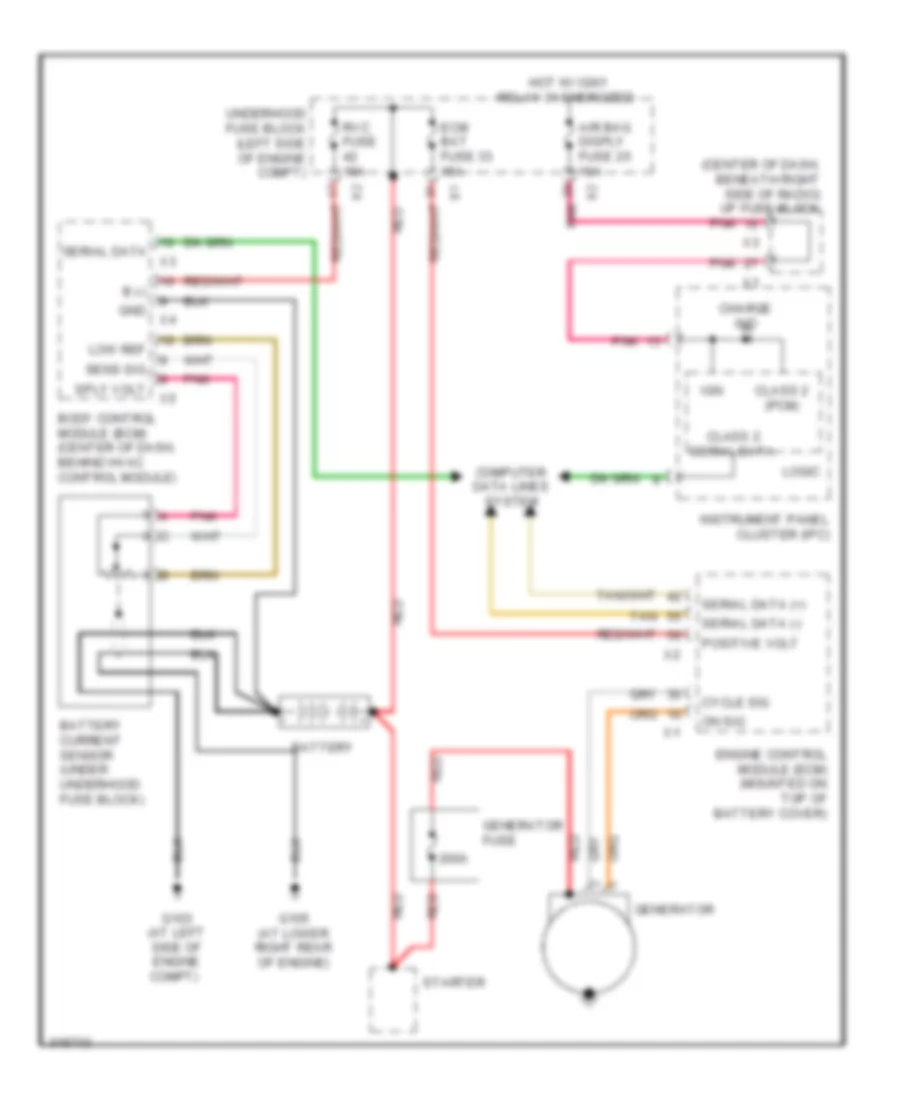 Charging Wiring Diagram for Suzuki XL7 Limited 2009