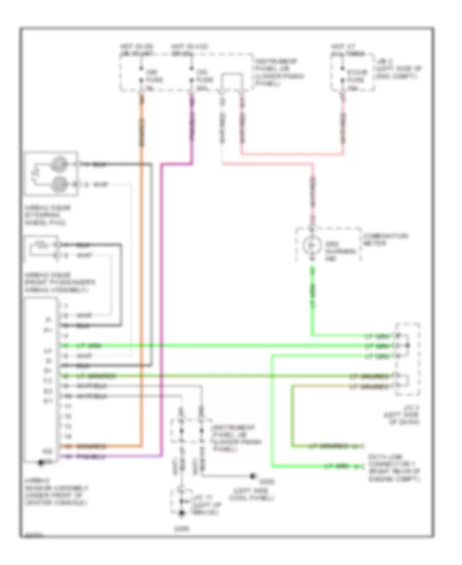 Supplemental Restraint Wiring Diagram for Toyota Camry XLE 1997