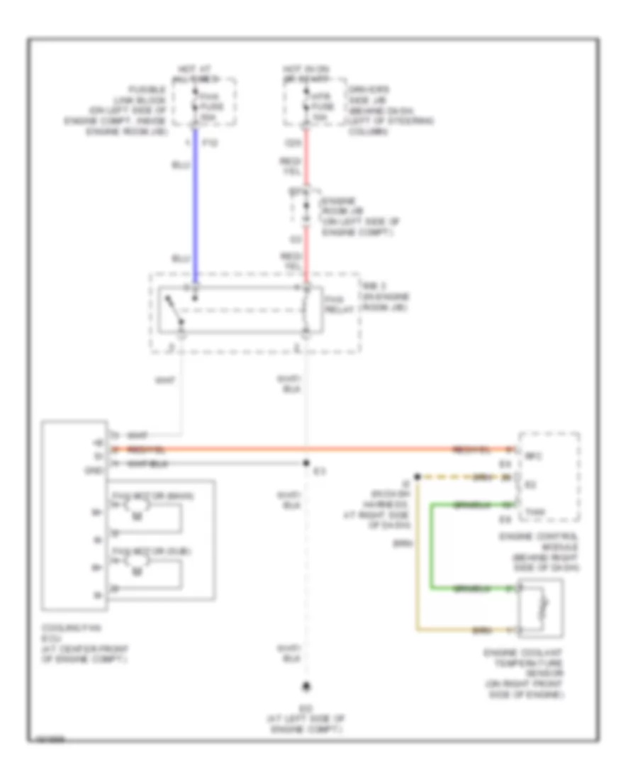 Cooling Fan Wiring Diagram for Toyota Sienna XLE Limited 2005