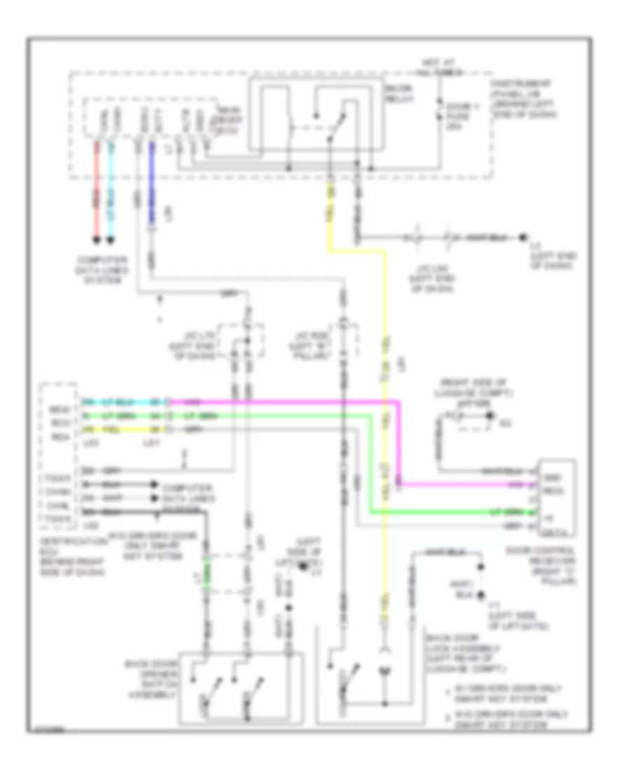 Back Door Opener Wiring Diagram for Toyota Prius V 2012