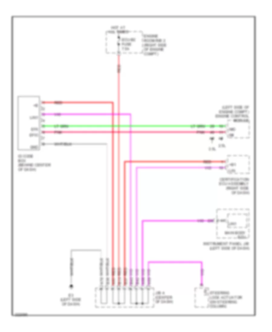 Immobilizer Wiring Diagram for Toyota RAV4 2010