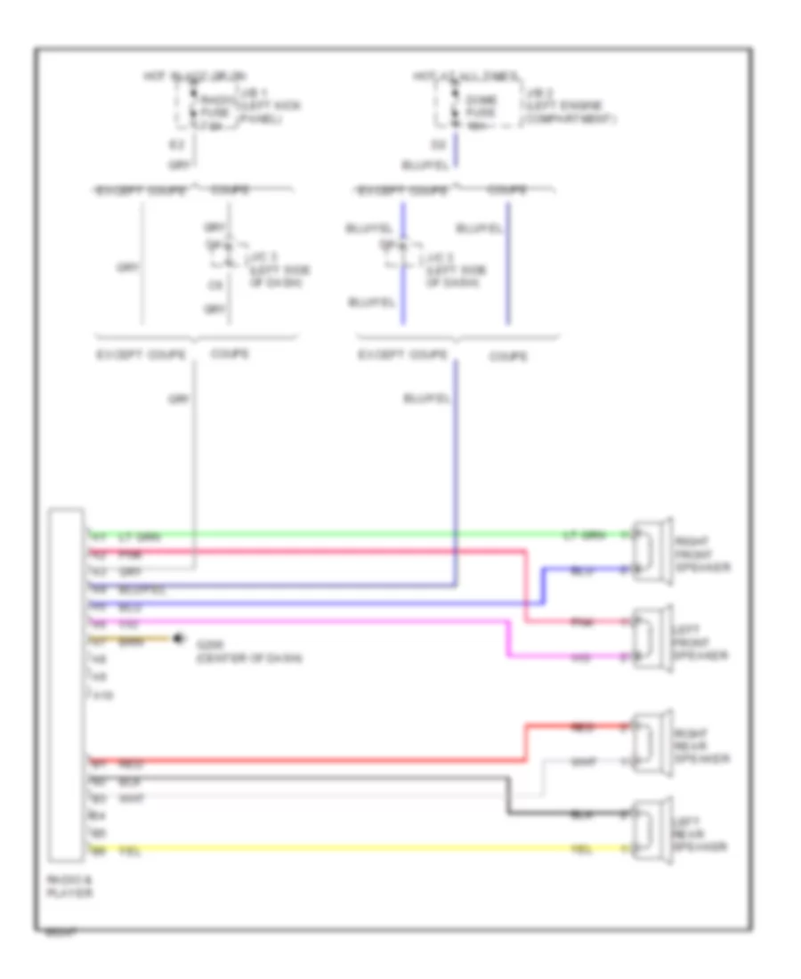 Radio Wiring Diagrams for Toyota Corolla GT S 1990