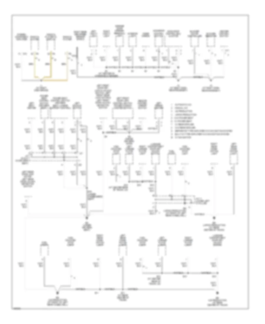 Ground Distribution Wiring Diagram 3 of 4 for Toyota Camry XLE 2004