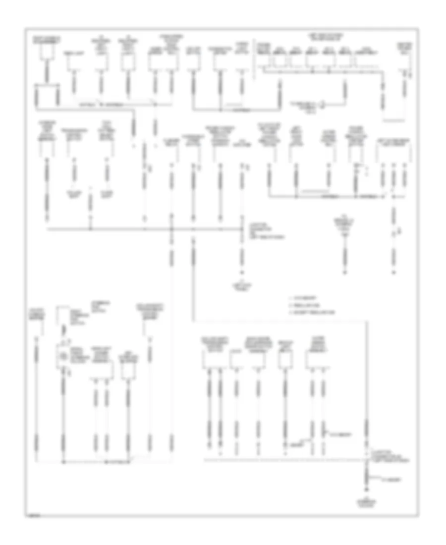 Ground Distribution Wiring Diagram 3 of 4 for Toyota Tundra Limited 2014
