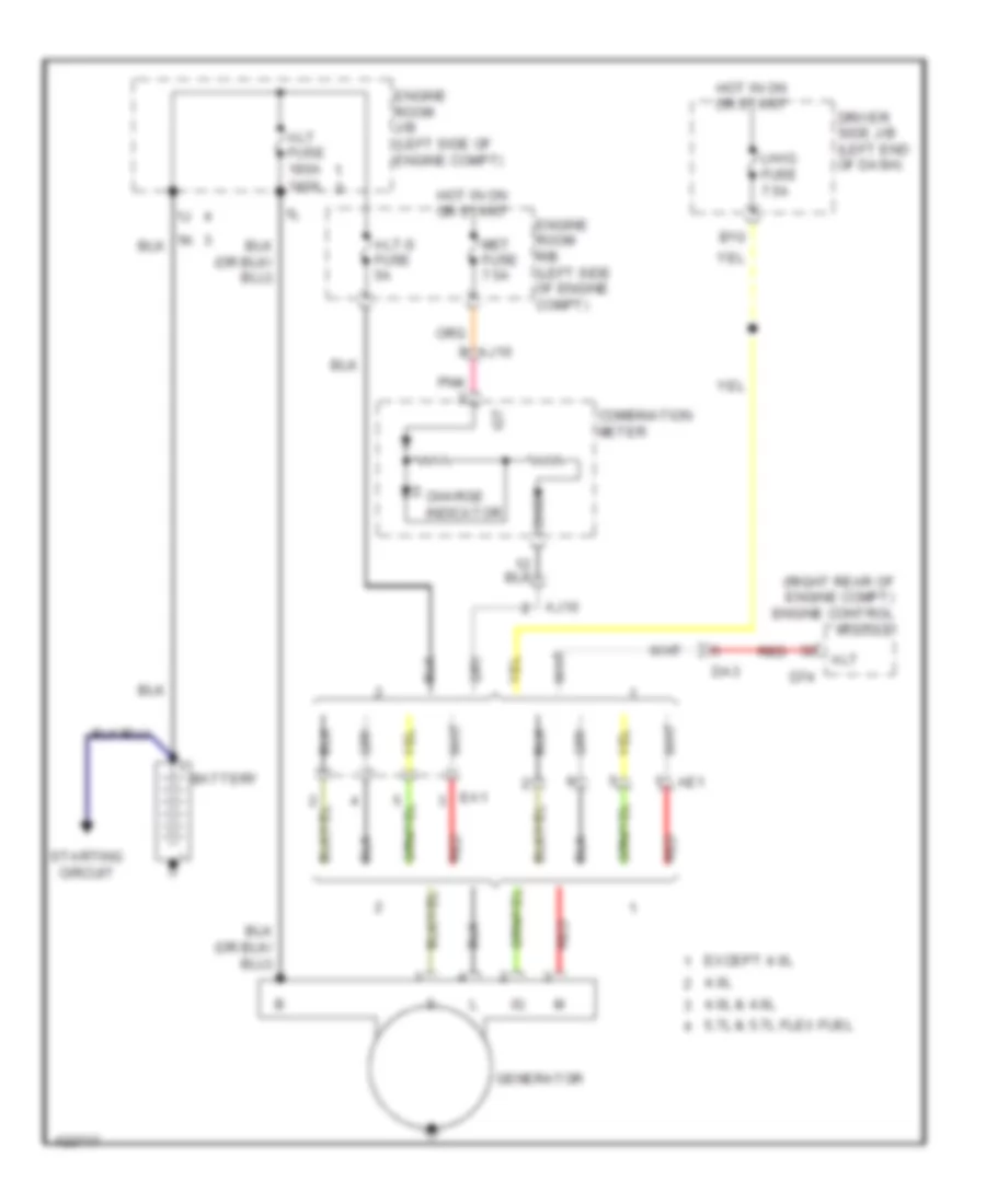 Charging Wiring Diagram for Toyota Tundra Limited 2014