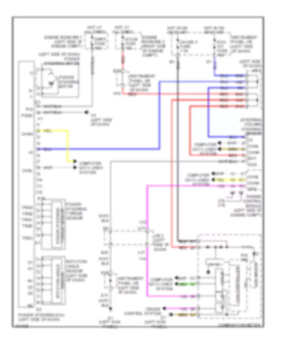 Electronic Power Steering Wiring Diagram for Toyota RAV4 Limited 2010