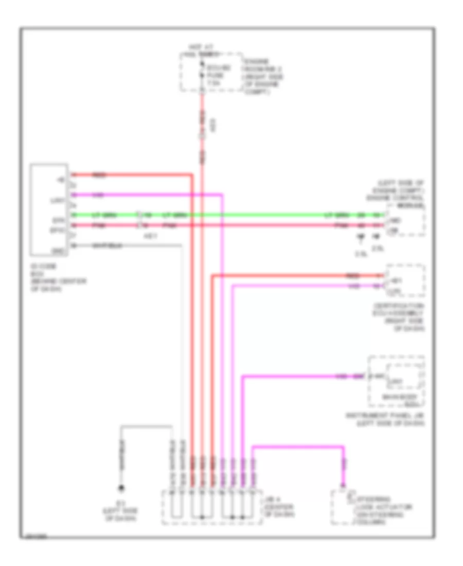 Immobilizer Wiring Diagram with Smart Key System for Toyota RAV4 EV 2012