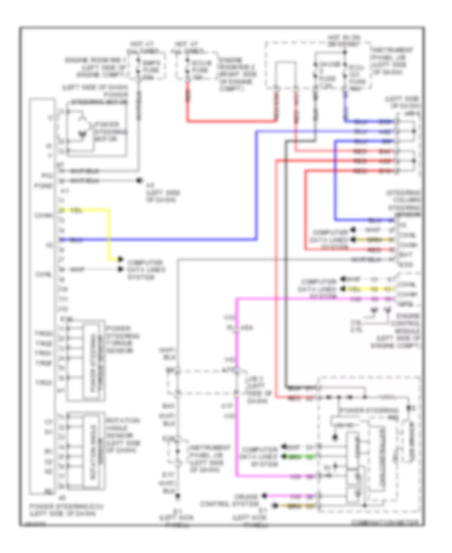 Electronic Power Steering Wiring Diagram, Except EV for Toyota RAV4 EV 2012