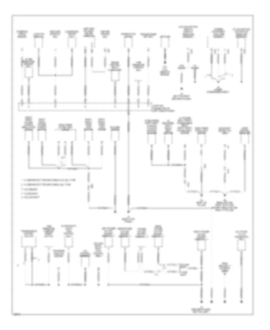 Ground Distribution Wiring Diagram (4 of 4) for Toyota Tundra Platinum 2014