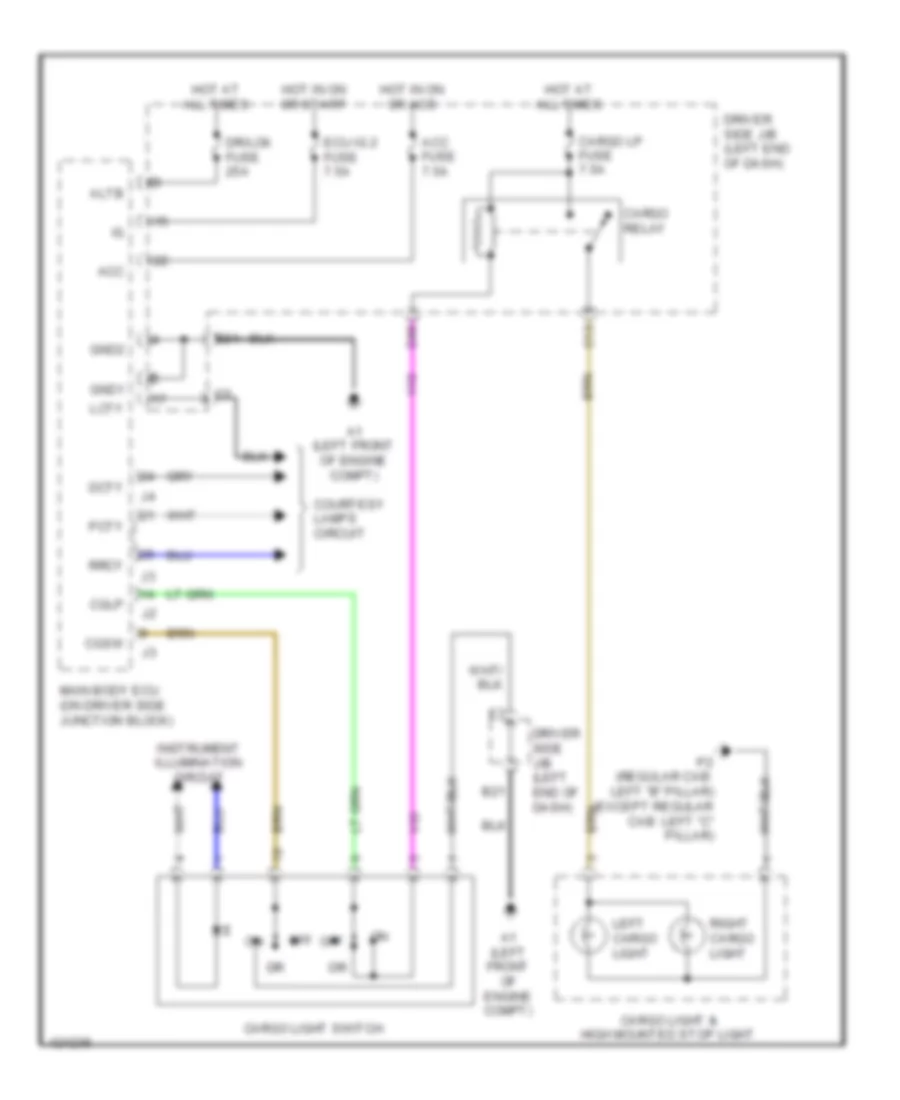 Cargo Light Wiring Diagram for Toyota Tundra Platinum 2014