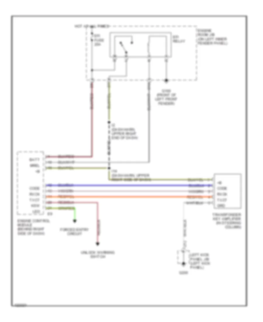 Immobilizer Wiring Diagram for Toyota Land Cruiser 2000