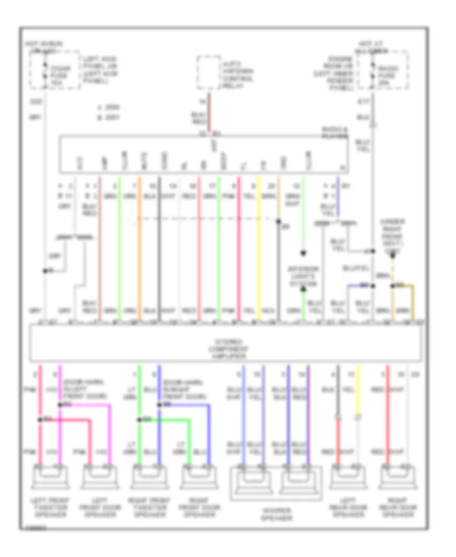 Radio Wiring Diagrams for Toyota Land Cruiser 2000