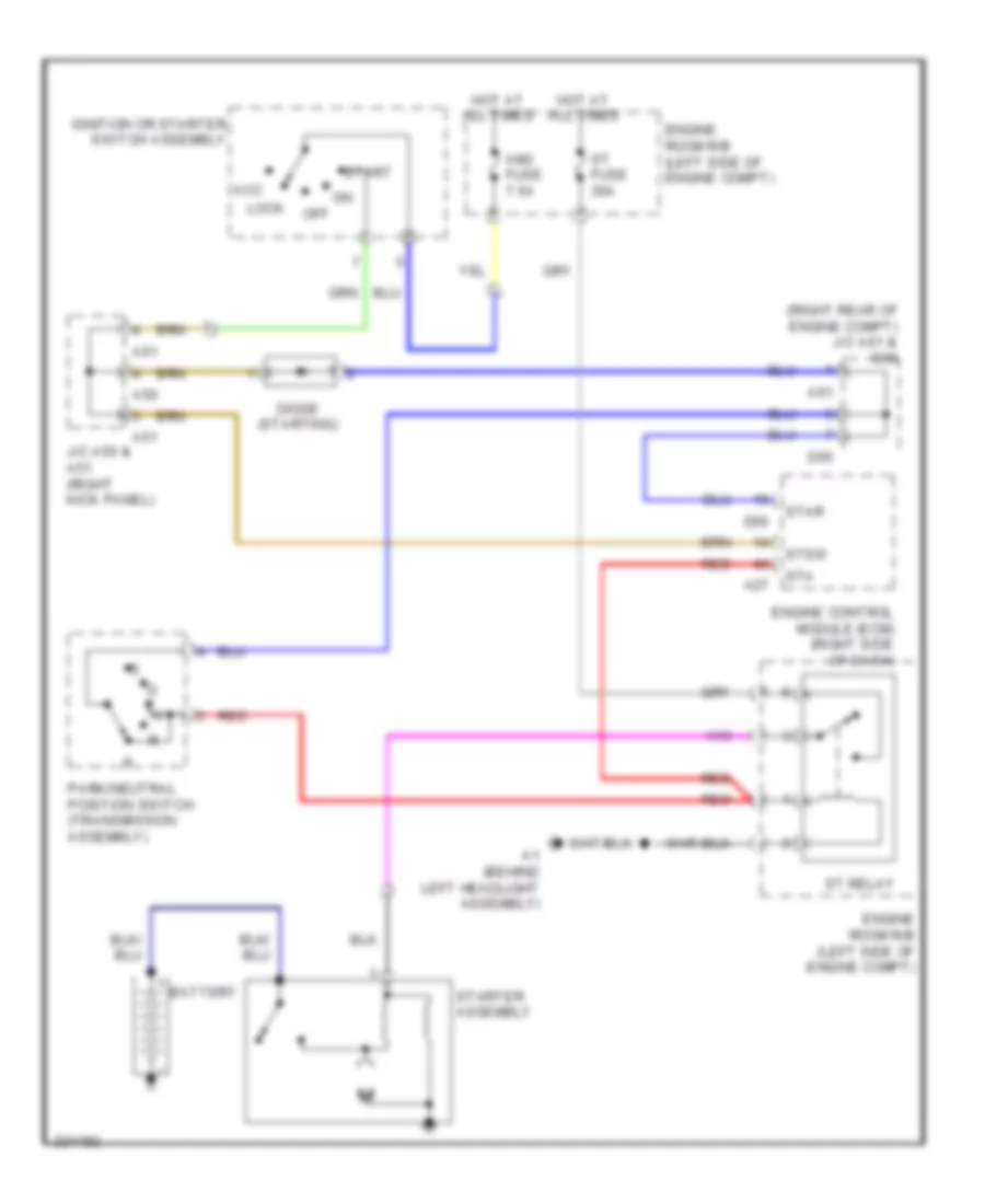 Starting Wiring Diagram for Toyota Sequoia Limited 2010