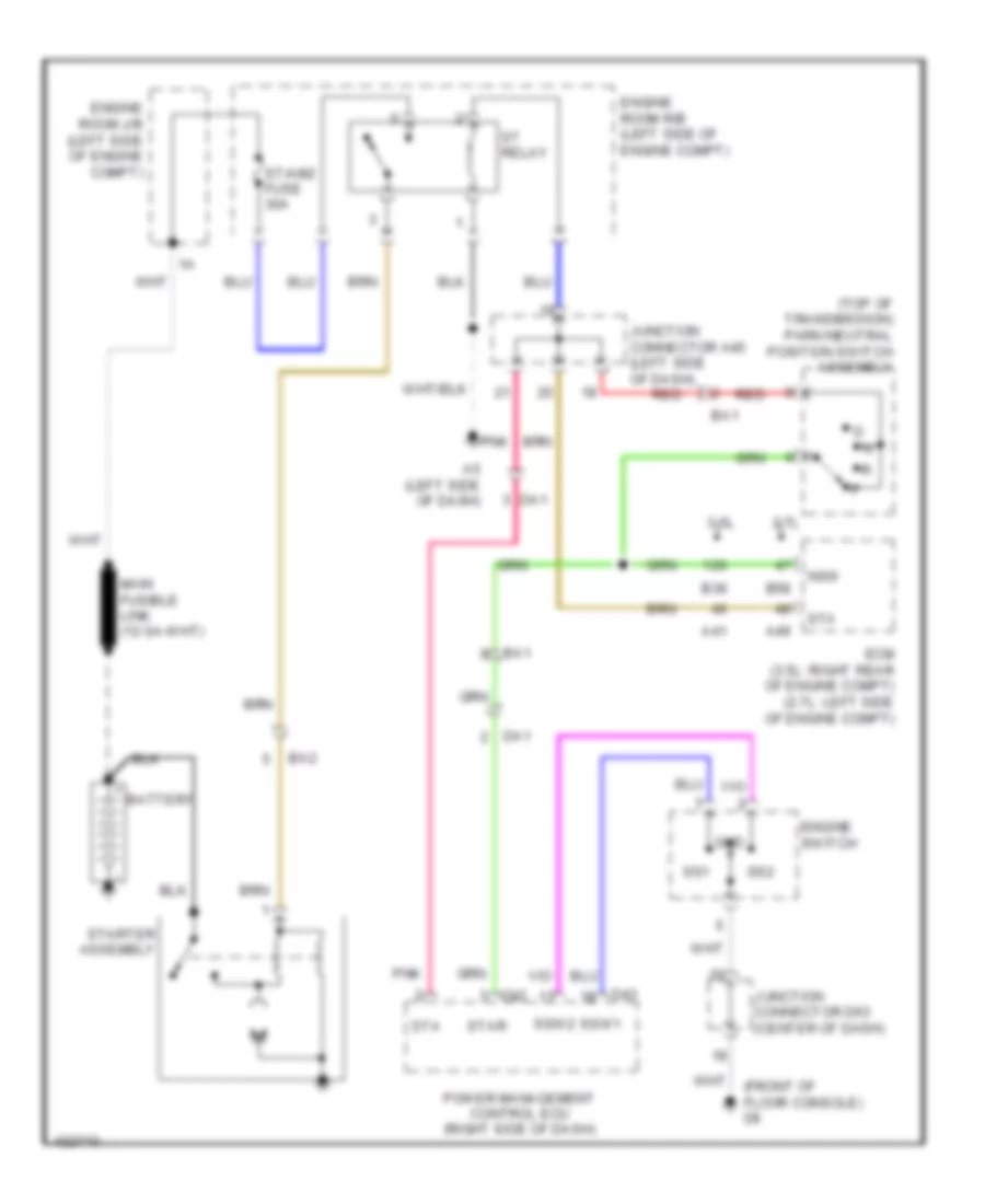 Starting Wiring Diagram, with Smart Key System for Toyota Venza Limited 2014