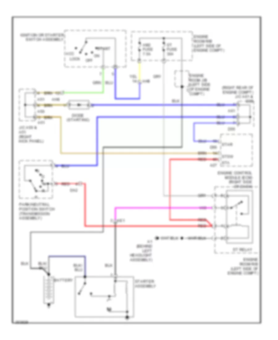 Starting Wiring Diagram for Toyota Sequoia SR5 2012