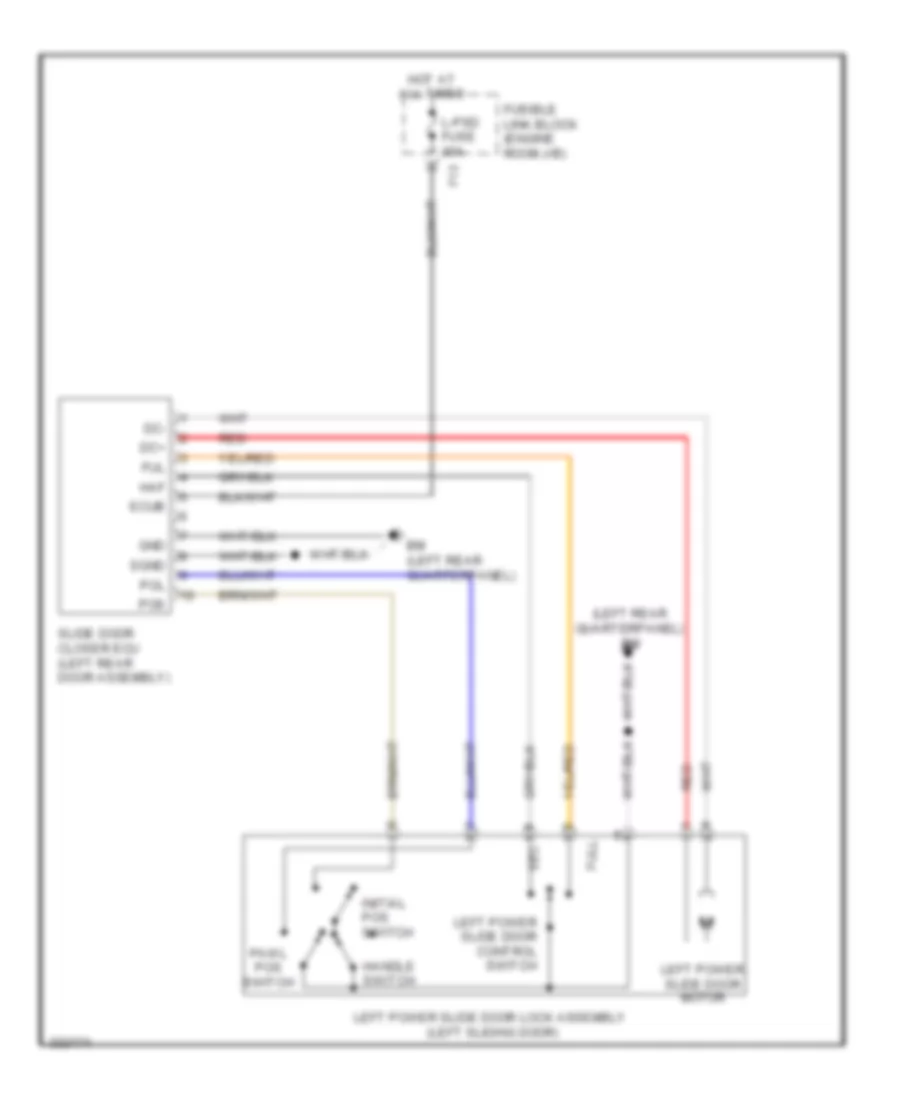 Back Door Closer Wiring Diagram for Toyota Sienna CE 2010