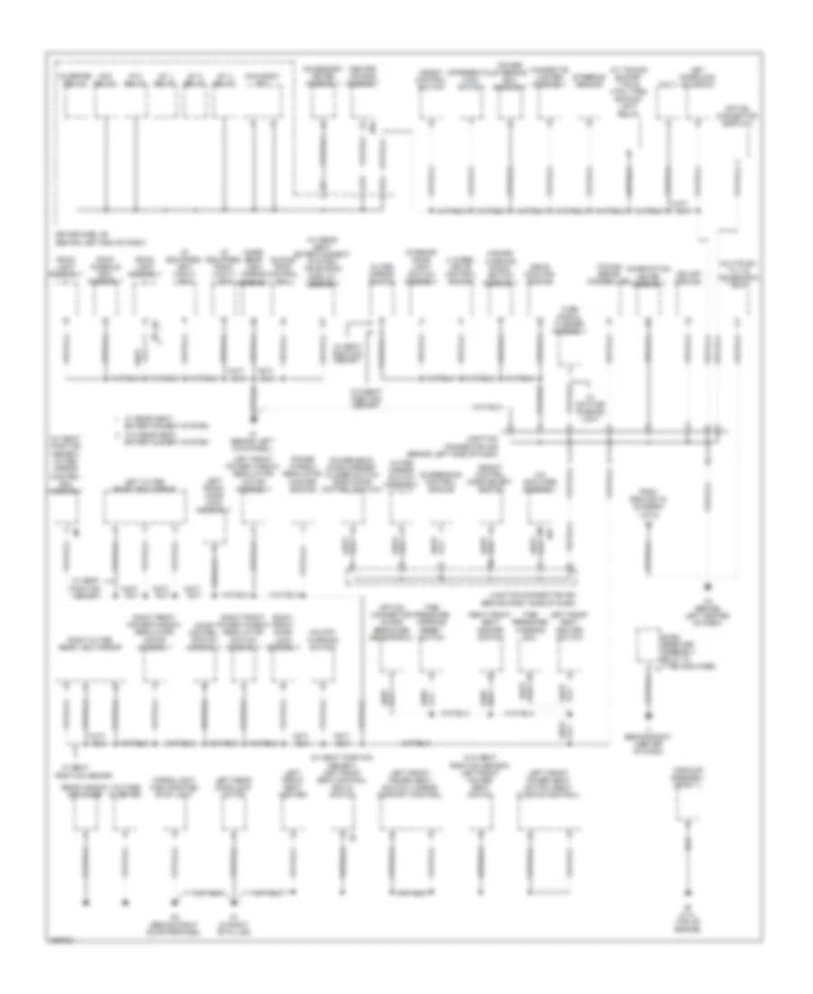 Ground Distribution Wiring Diagram 2 of 5 for Toyota Sequoia Limited 2008