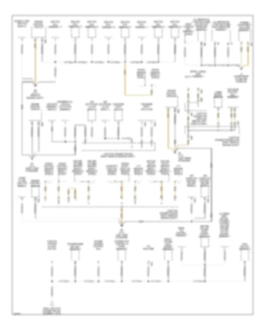 Ground Distribution Wiring Diagram (3 of 5) for Toyota Sequoia Limited 2008
