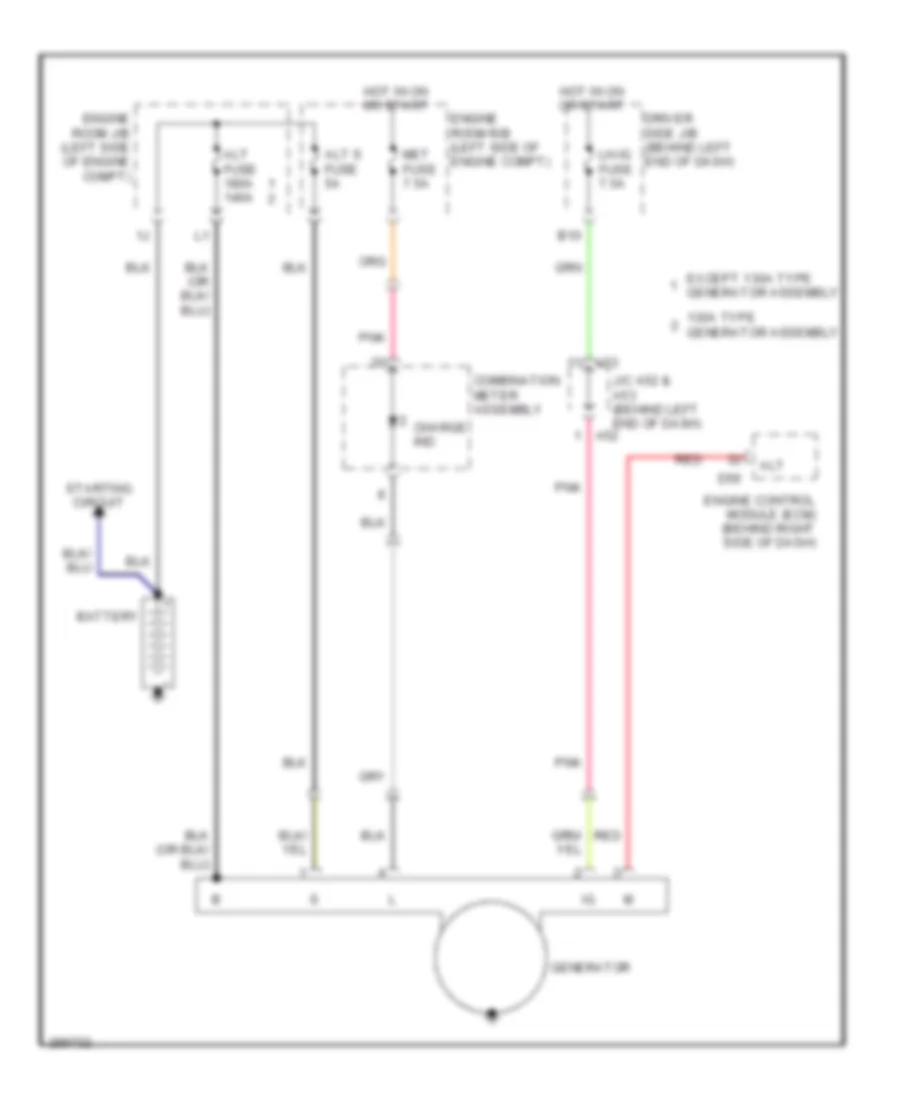 Charging Wiring Diagram for Toyota Sequoia Limited 2008