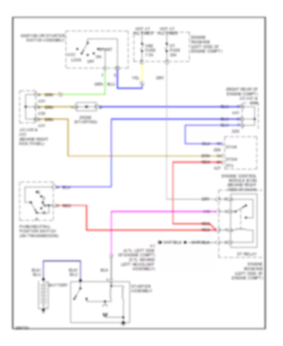 Starting Wiring Diagram for Toyota Sequoia Limited 2008