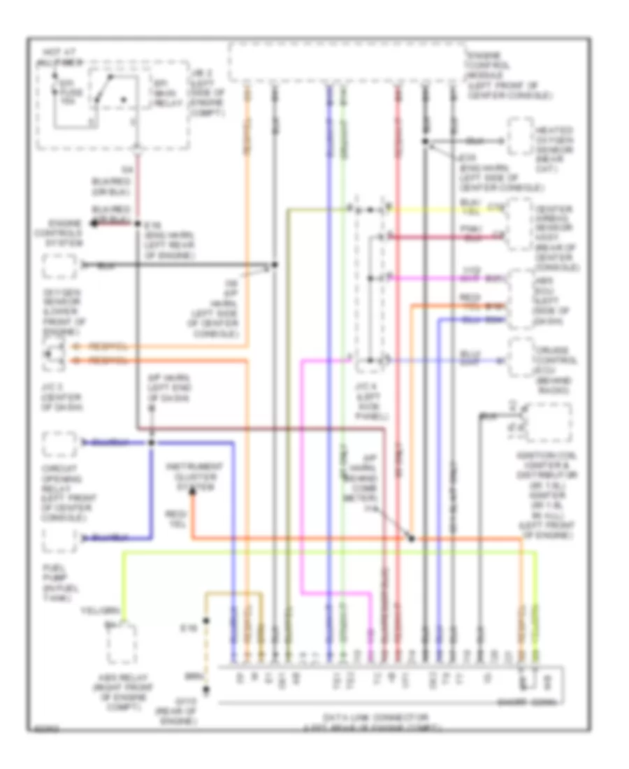 Computer Data Lines for Toyota Corolla LE 1995