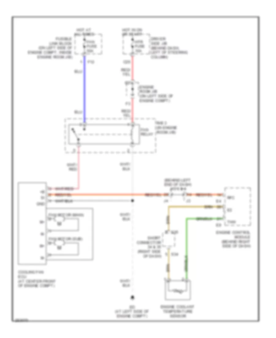 Cooling Fan Wiring Diagram for Toyota Sienna CE 2008