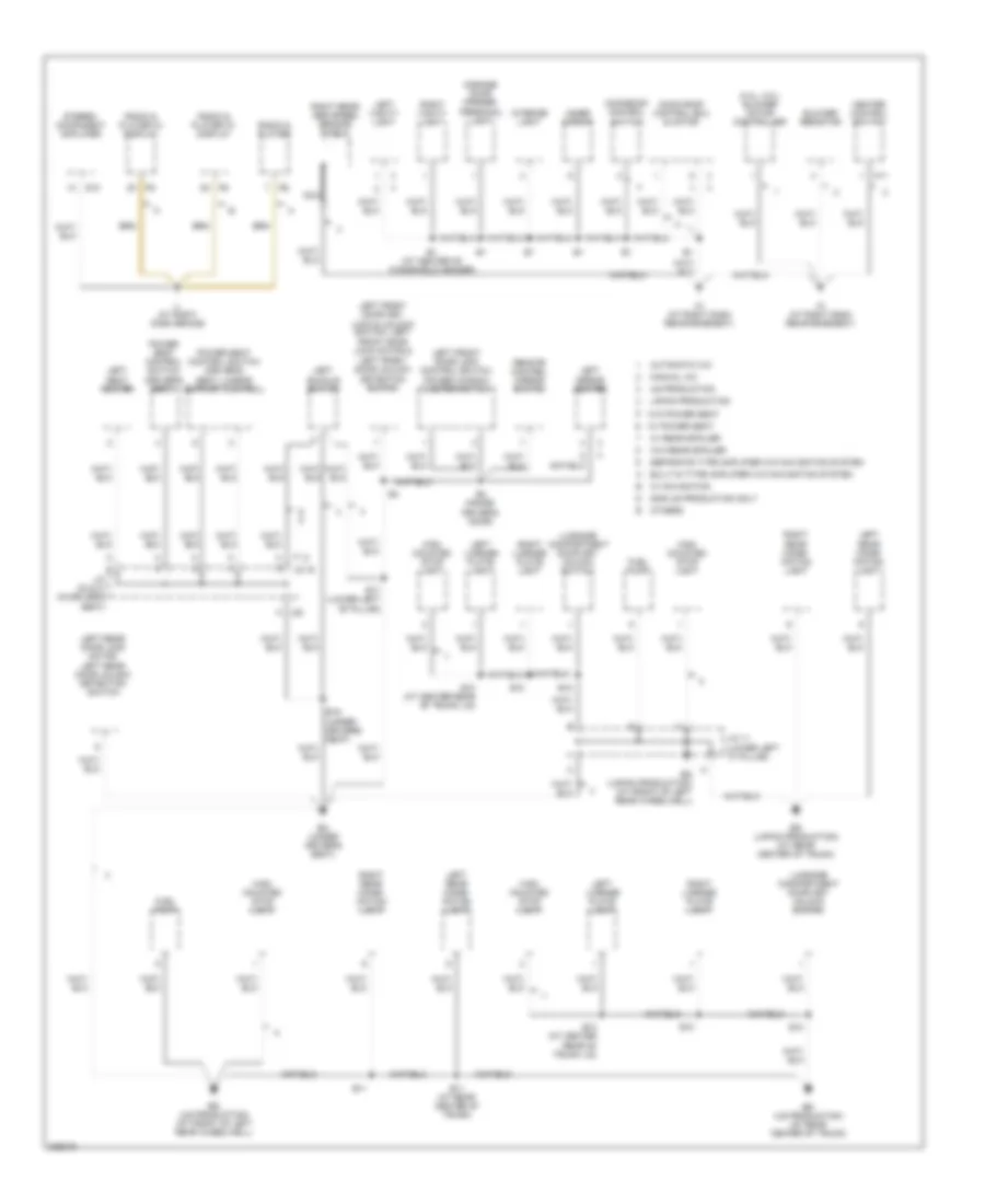 Ground Distribution Wiring Diagram 3 of 4 for Toyota Camry 2006