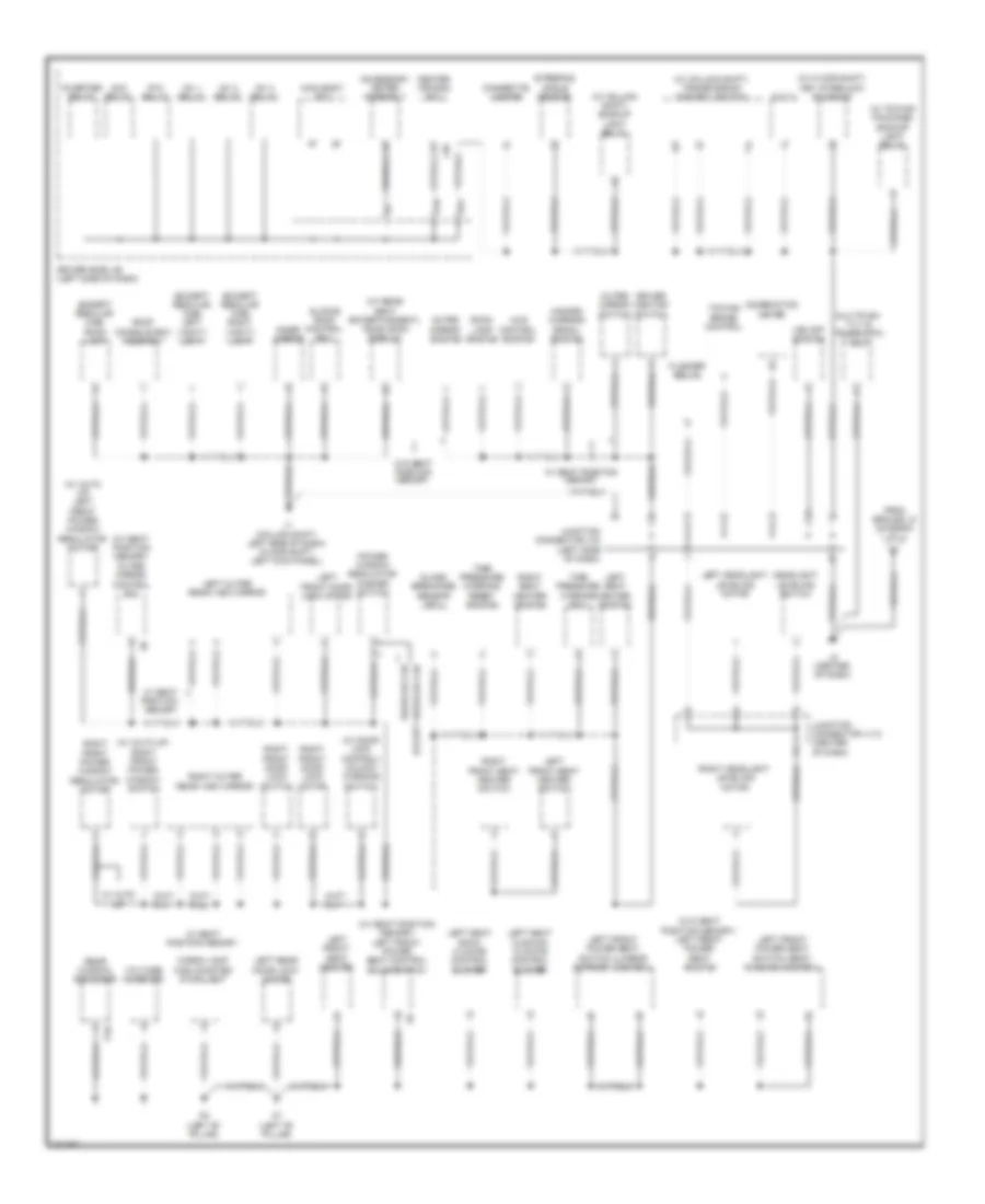 Ground Distribution Wiring Diagram (2 of 4) for Toyota Tundra 2010
