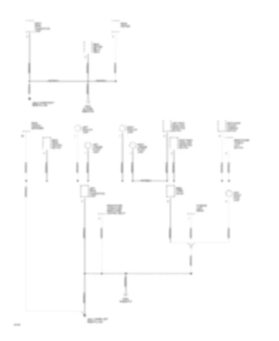 Ground Distribution Wiring Diagram 3 of 3 for Toyota 4Runner SR5 1994