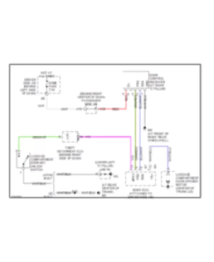Trunk Release Wiring Diagram for Toyota Camry LE 2006