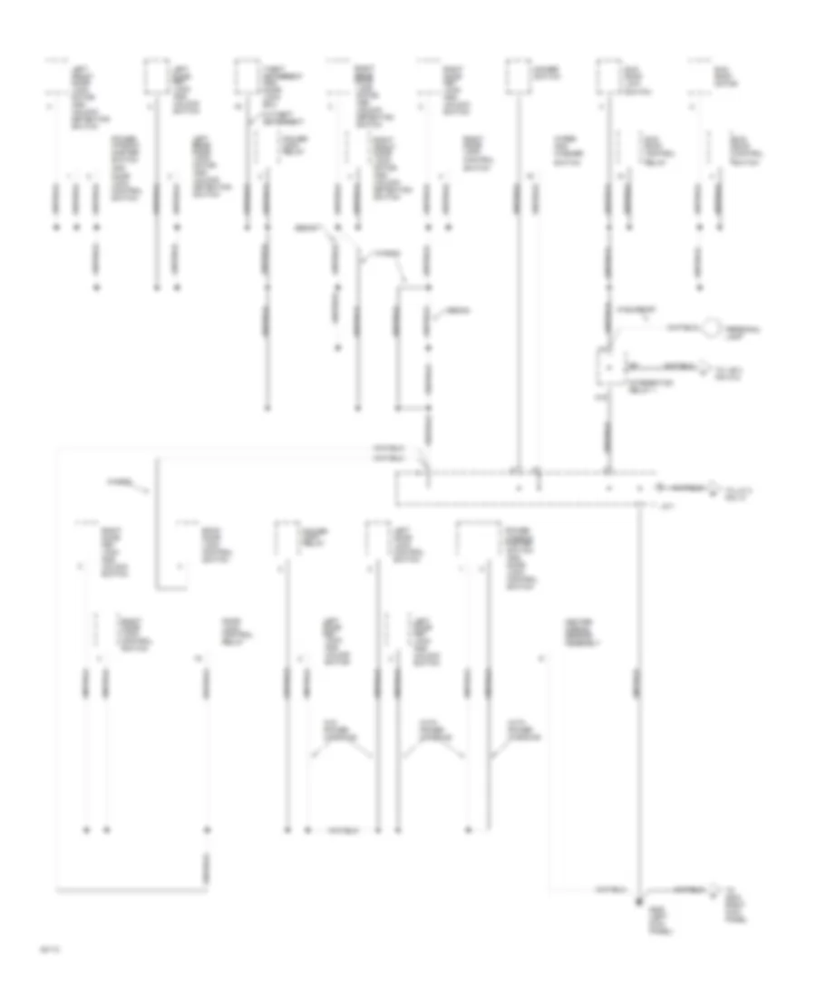 Ground Distribution Wiring Diagram 2 of 3 for Toyota Corolla 1994