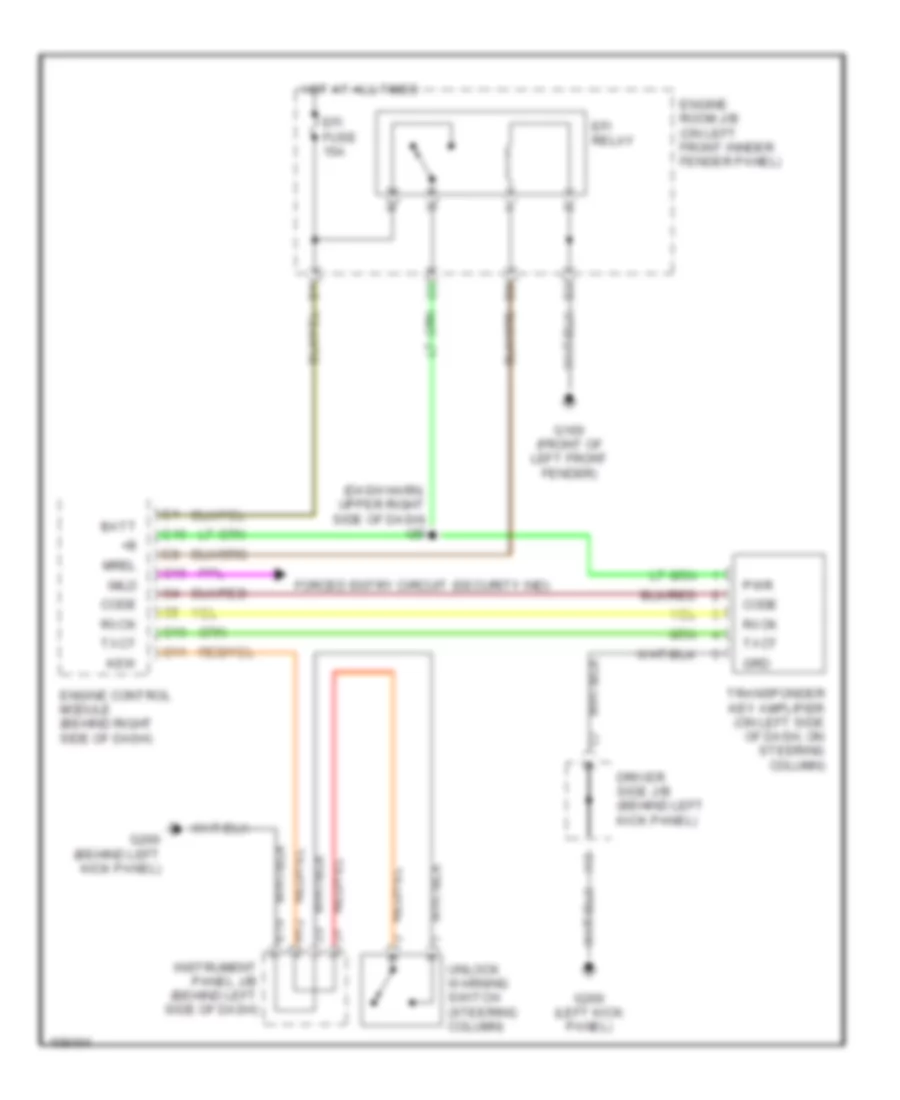 Immobilizer Wiring Diagram for Toyota Avalon XLS 1998