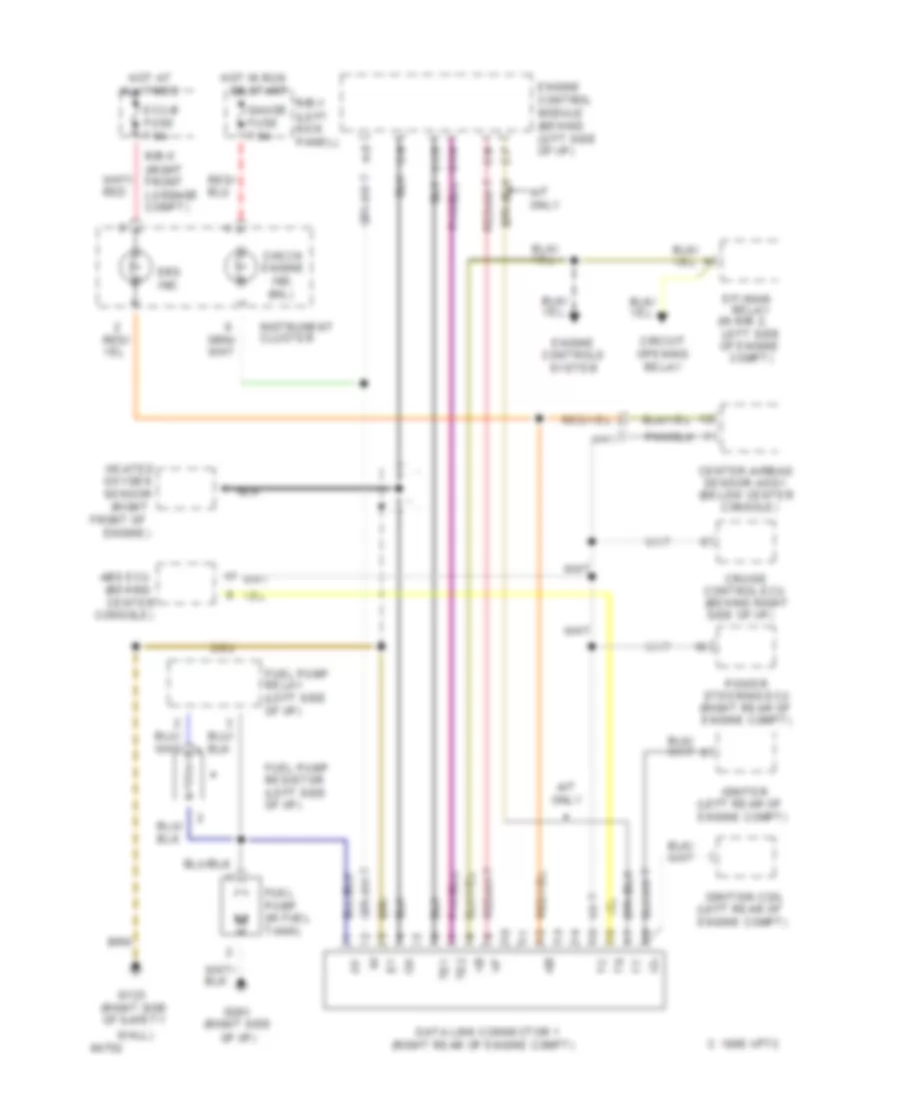 2 0L Turbo Data Link Connector Wiring Diagram for Toyota MR2 1994