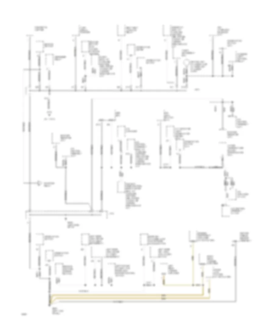 Ground Distribution Wiring Diagram (2 of 3) for Toyota MR2 1994