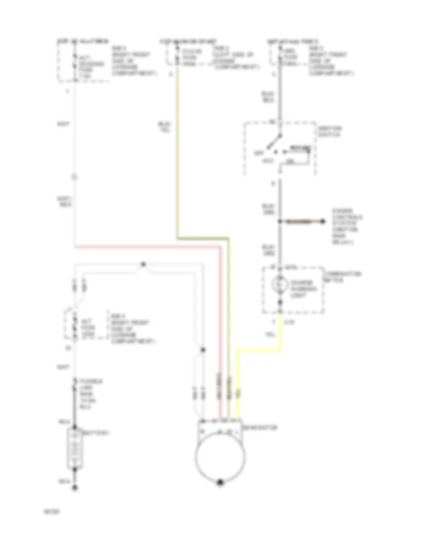 Charging Wiring Diagram for Toyota MR2 1994