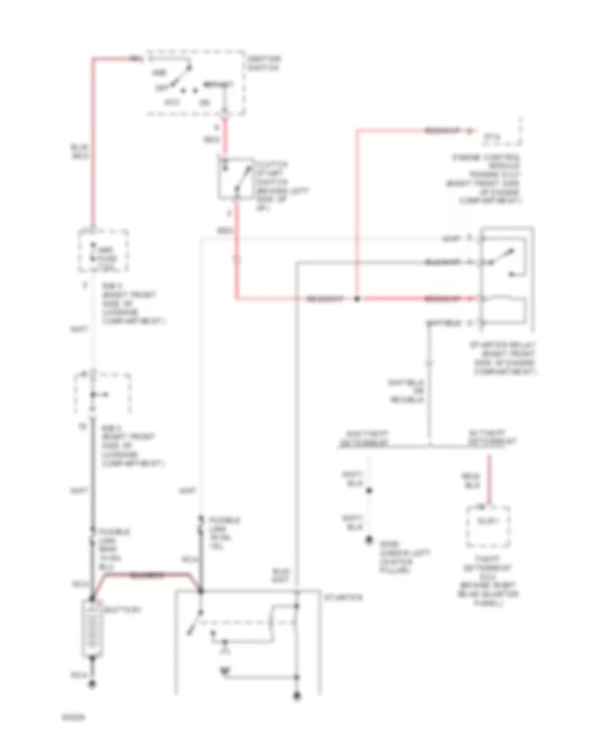 2.2L, Starting Wiring Diagram, MT Base for Toyota MR2 1994