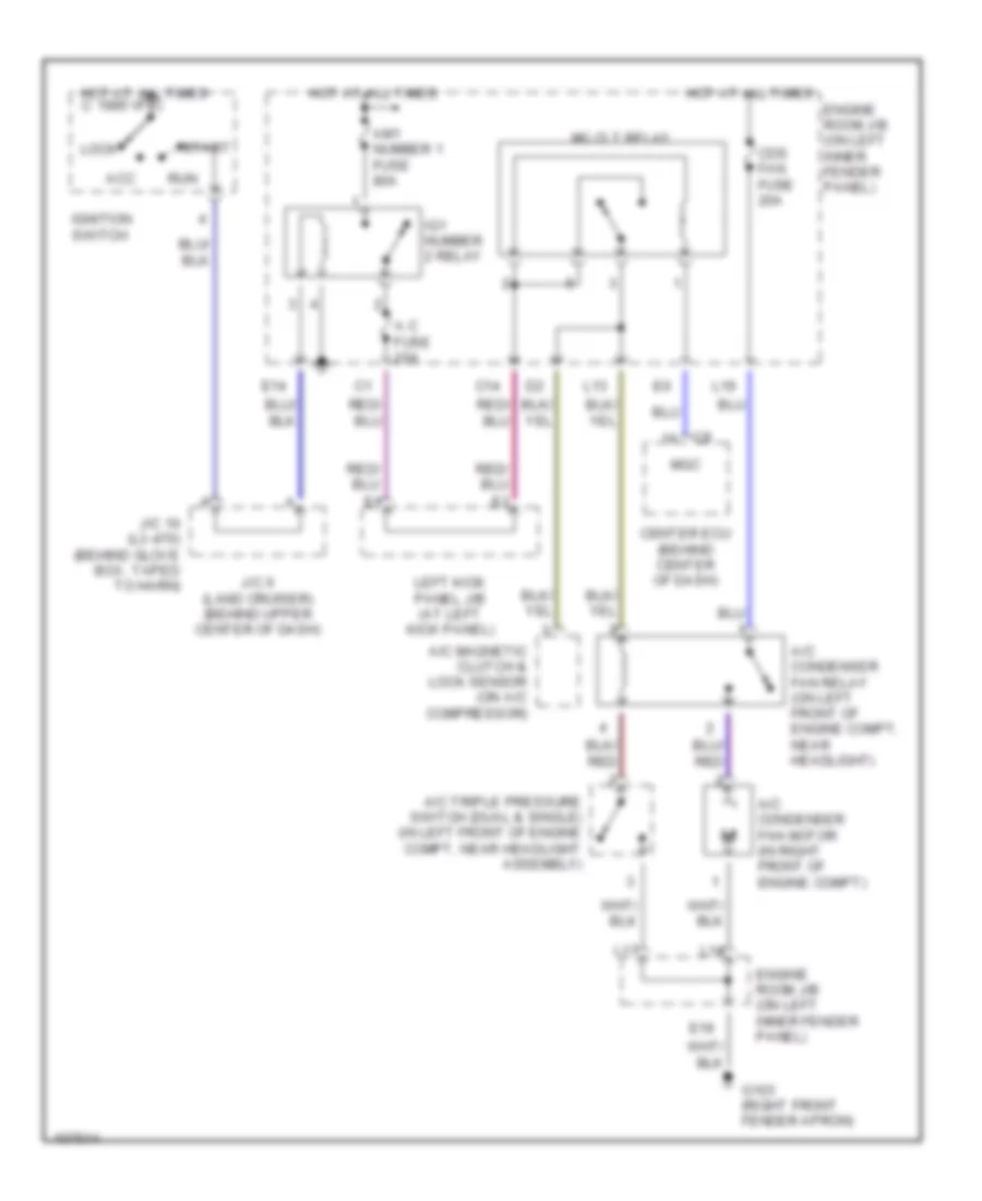 Cooling Fan Wiring Diagram for Toyota Land Cruiser 1998